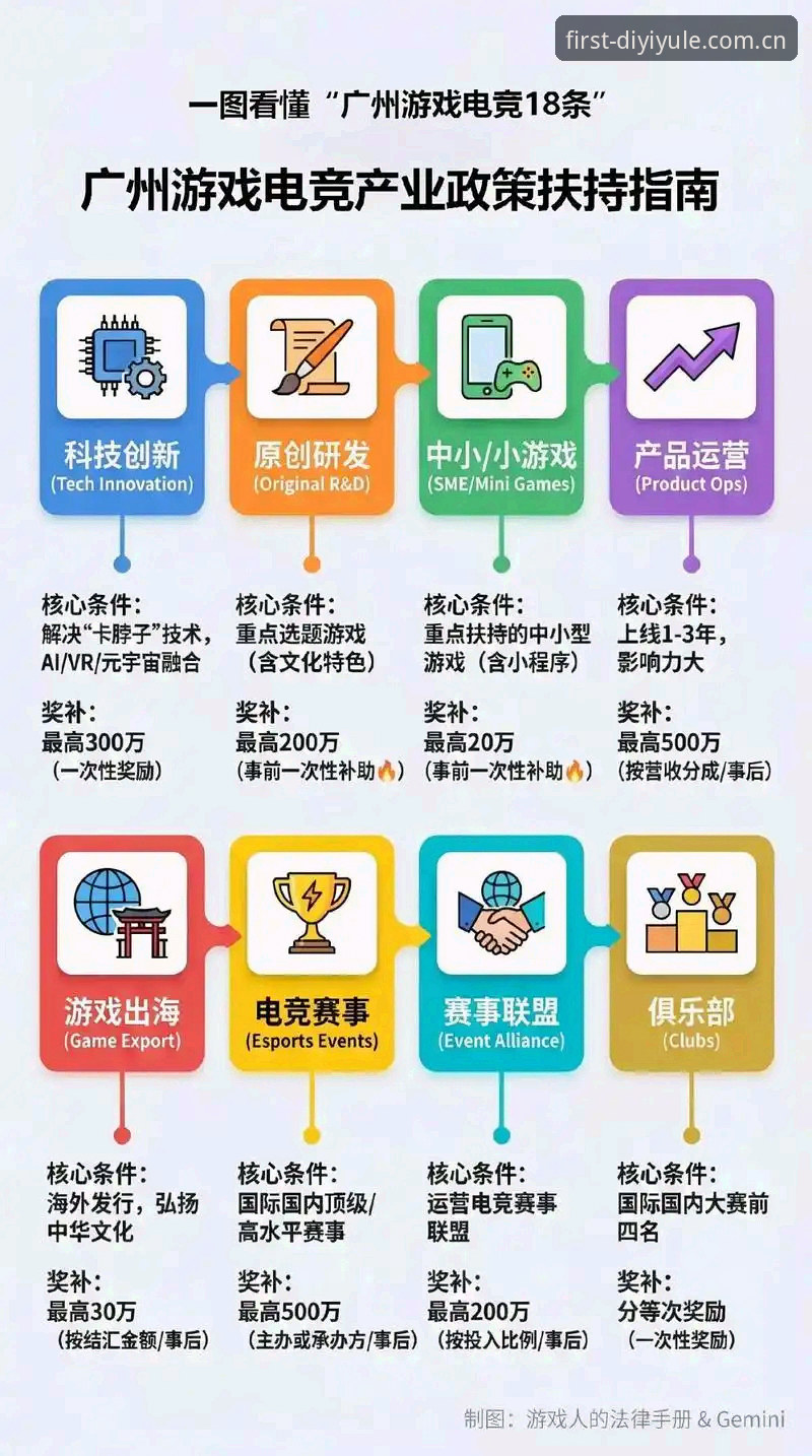 第一娱乐平台最新版下载全面解析：从注册到安装的完整指南